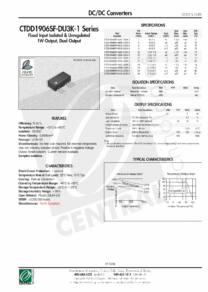 CTDD1906SF-2409-DU3K-1_4548115.PDF Datasheet