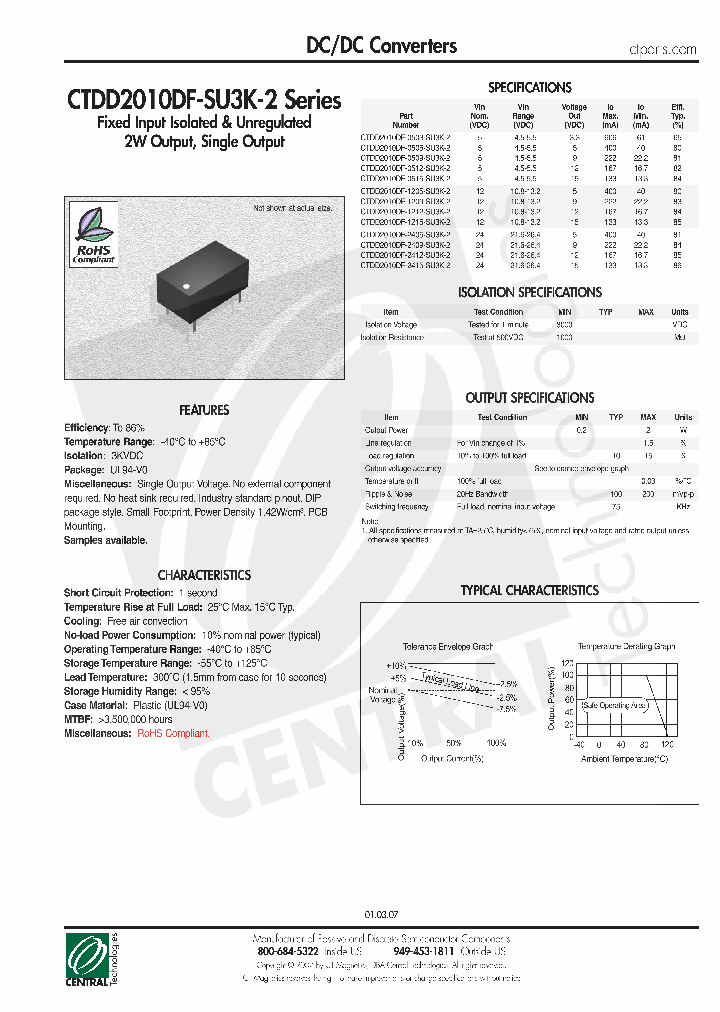CTDD2010DF-0503-SU3K-2_4876044.PDF Datasheet