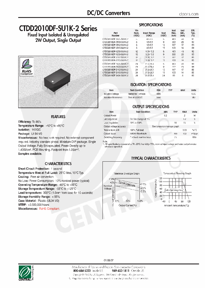CTDD2010DF-0505-SU1K-2_4876056.PDF Datasheet