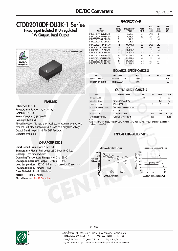 CTDD2010DF-2409-DU3K-1_4548116.PDF Datasheet