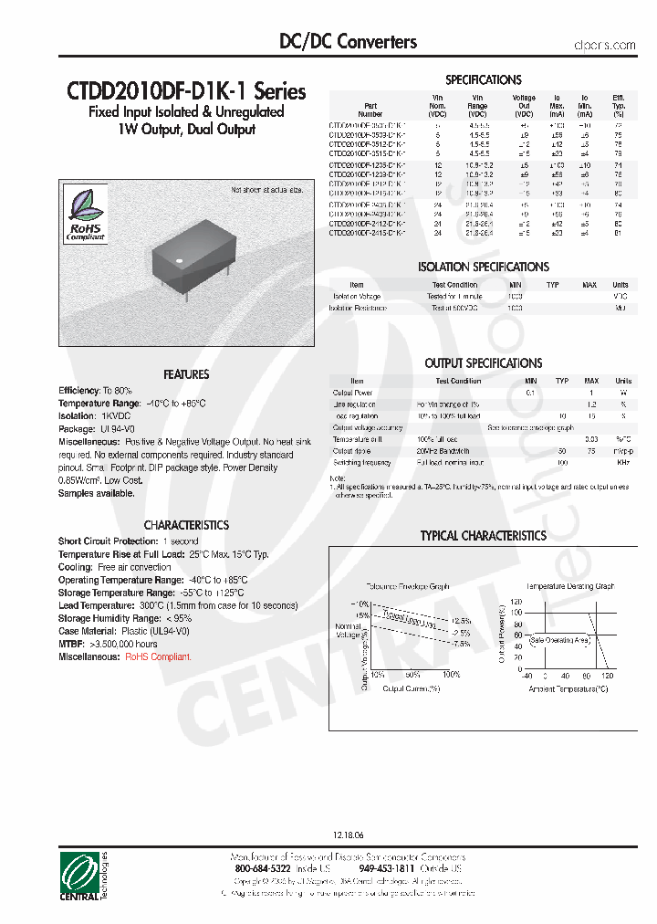 CTDD2010DF-2415-D1K-1_4540675.PDF Datasheet