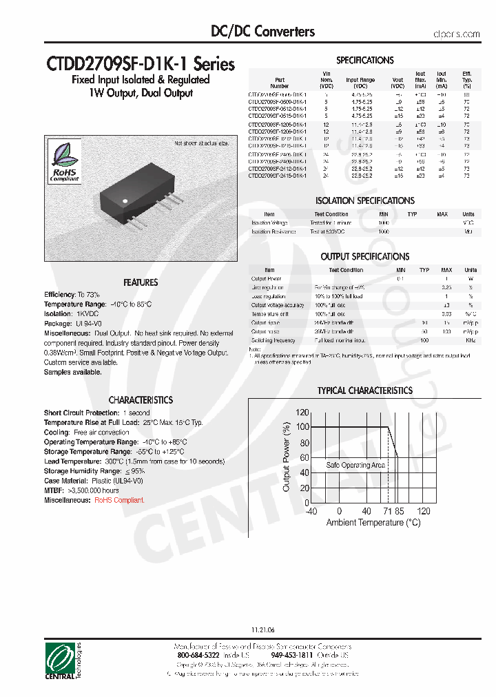 CTDD2709SF-2415-D1K-1_4540676.PDF Datasheet