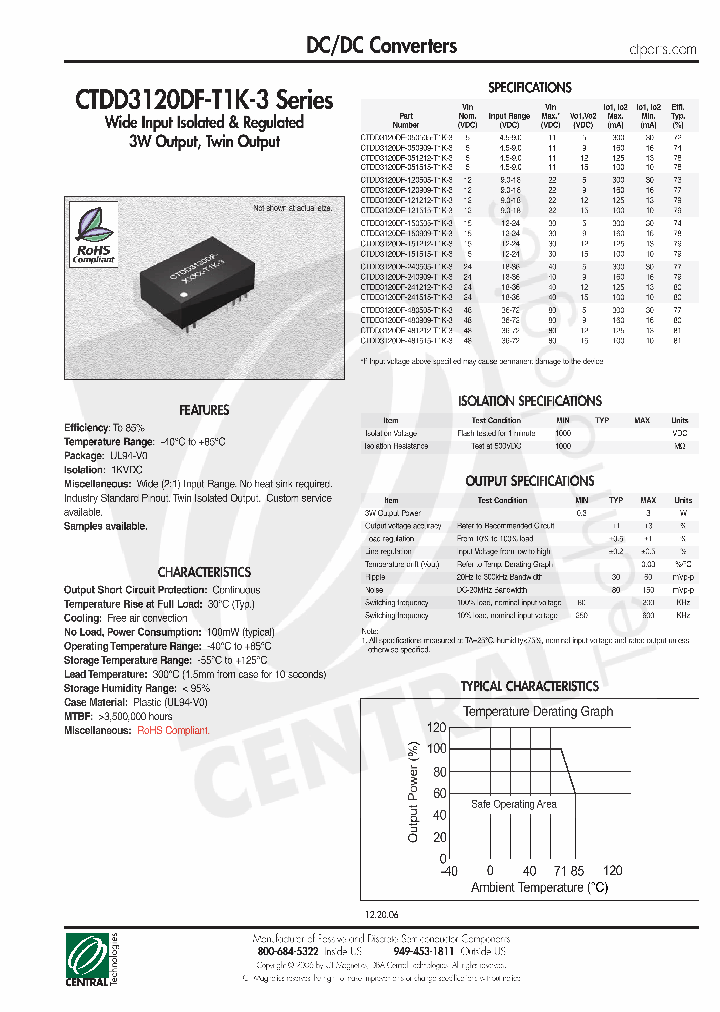 CTDD3120DF-050505-T1K-3_4600536.PDF Datasheet