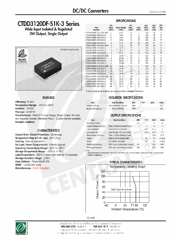 CTDD3120DF-0505-S1K-2W5_4600532.PDF Datasheet