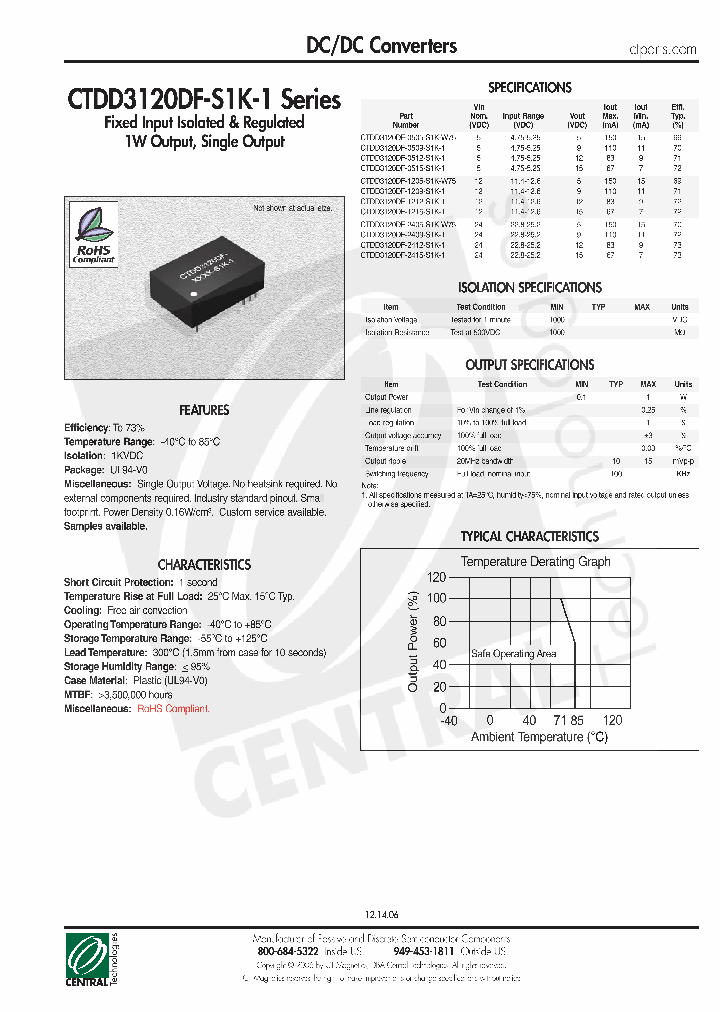 CTDD3120DF-0505-S1K-W75_4600534.PDF Datasheet