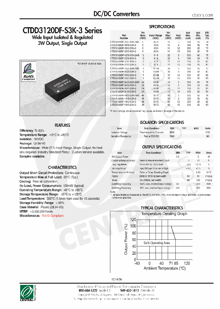 CTDD3120DF-0505-S3K-2W5_4600535.PDF Datasheet