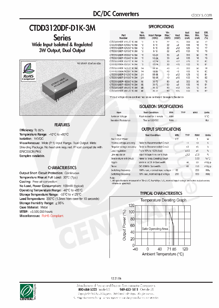 CTDD3120DF-2409-D1K-3M_4548109.PDF Datasheet