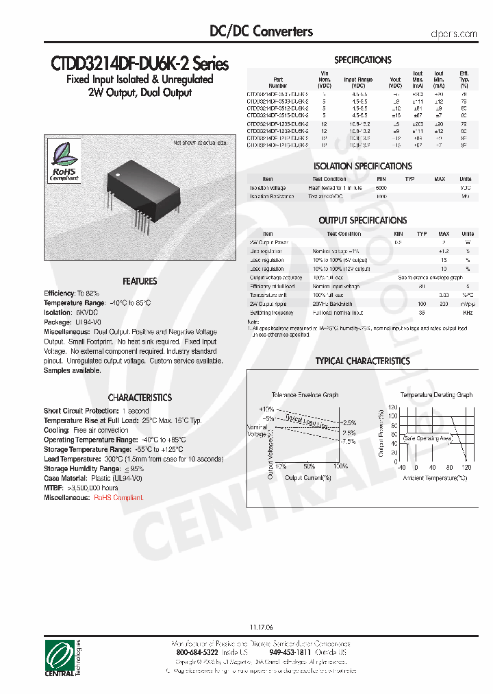 CTDD3214DF-0505-DU6K-2_4431379.PDF Datasheet