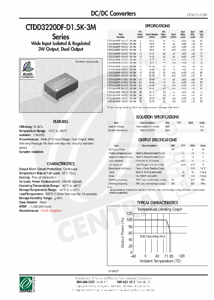 CTDD3220DF-0509-D15K-3M_4494247.PDF Datasheet