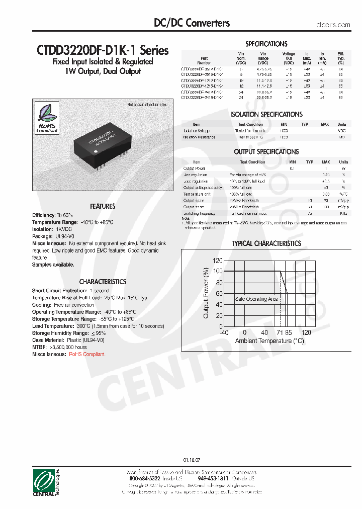 CTDD3220DF-1215-D1K-1_4494197.PDF Datasheet