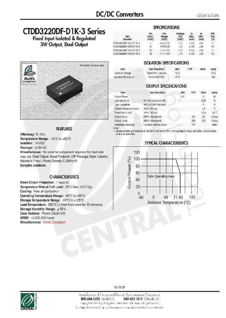 CTDD3220DF-1215-D1K-3_4494199.PDF Datasheet