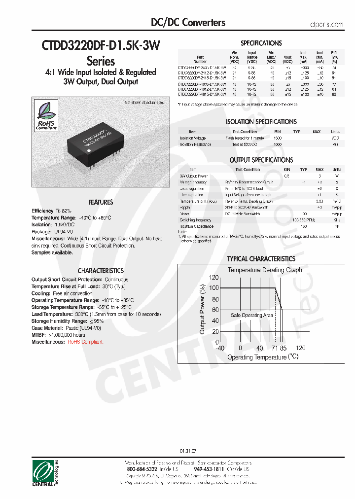 CTDD3220DF-2415-D15K-3W_4540671.PDF Datasheet