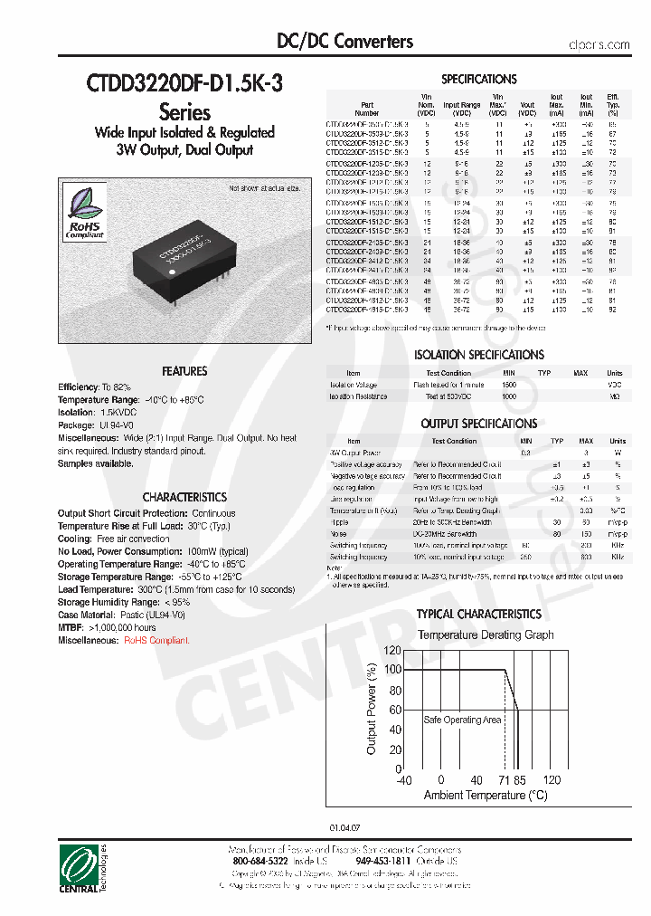 CTDD3220DF-4809-D15K-3_4494195.PDF Datasheet