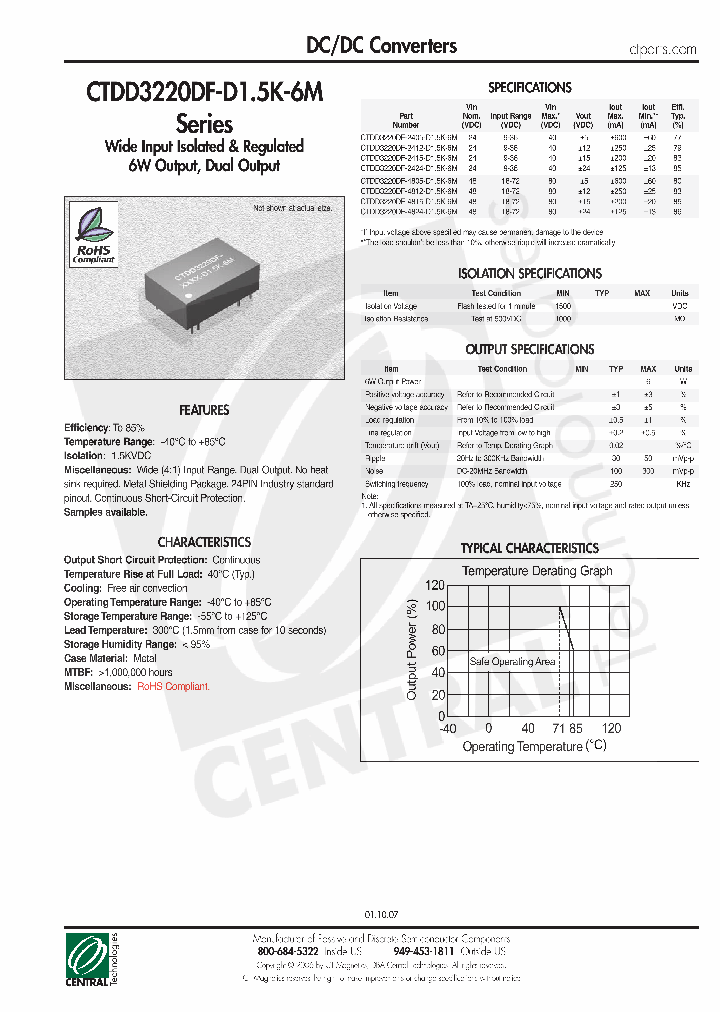 CTDD3220DF-4815-D15K-6M_4494183.PDF Datasheet