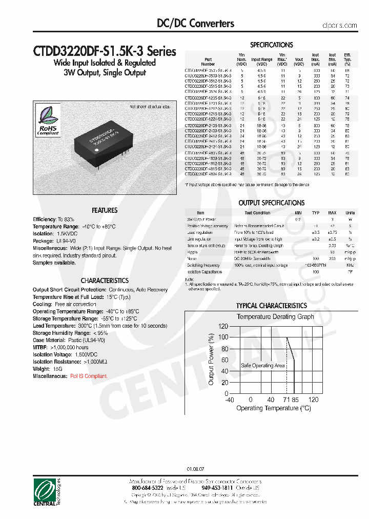 CTDD3220DF-4815-S15K-3_4494179.PDF Datasheet