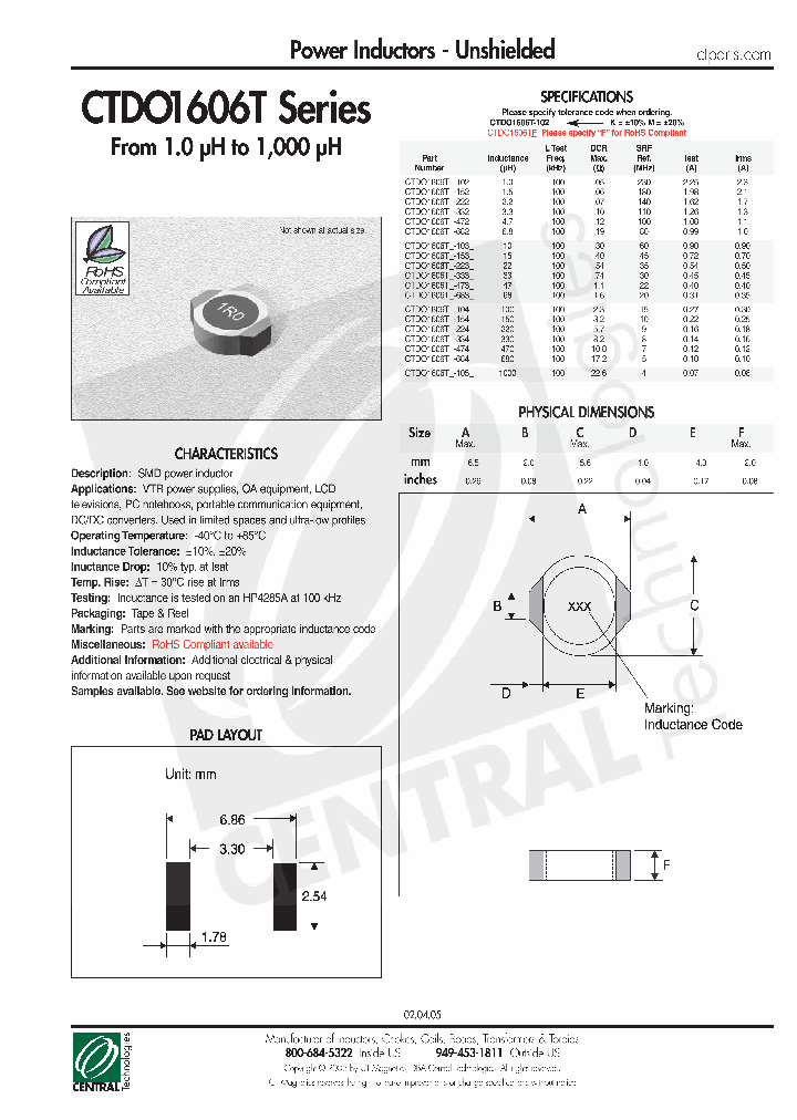 CTDO1606T_4443067.PDF Datasheet