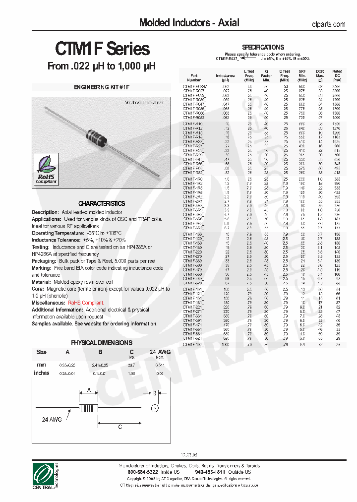 CTM1F-R033J_4462308.PDF Datasheet