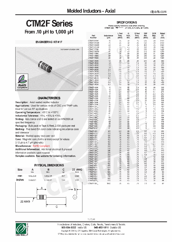 CTM2F-620J_4493908.PDF Datasheet
