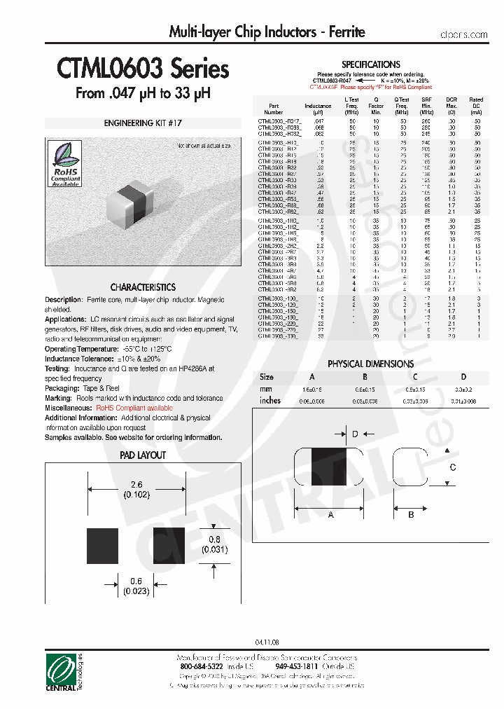 CTML0603-100K_4432115.PDF Datasheet