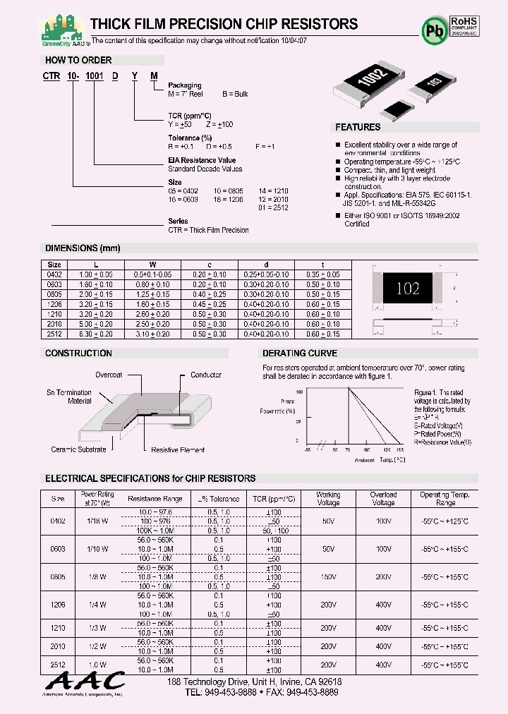 CTR05-1001BYB_4509709.PDF Datasheet