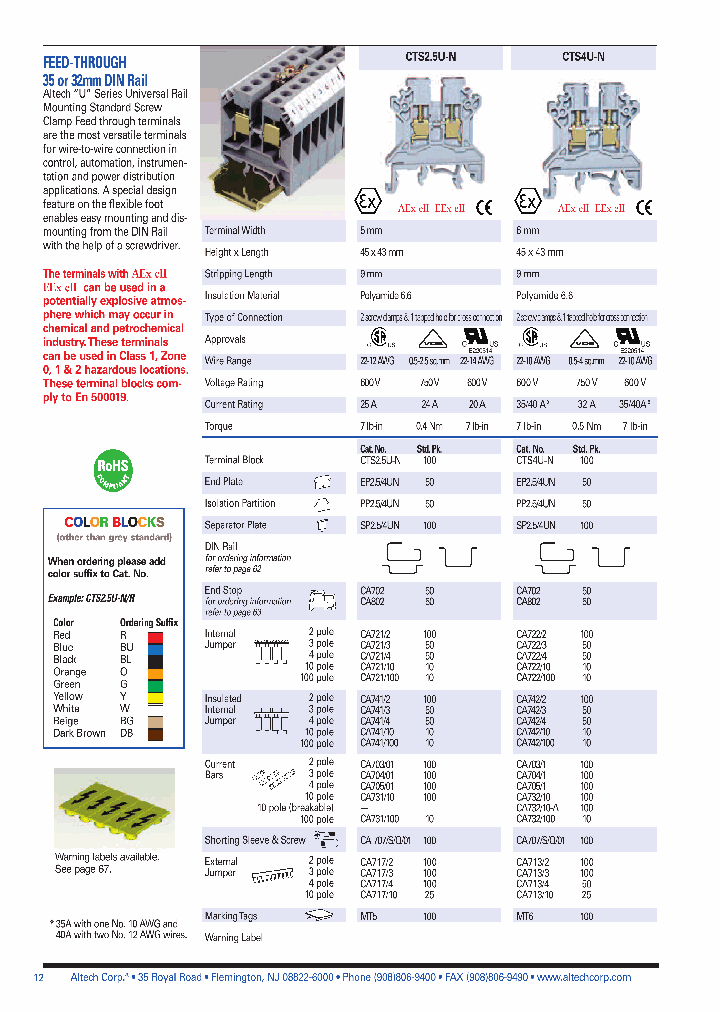 CTS25U-N_4409496.PDF Datasheet