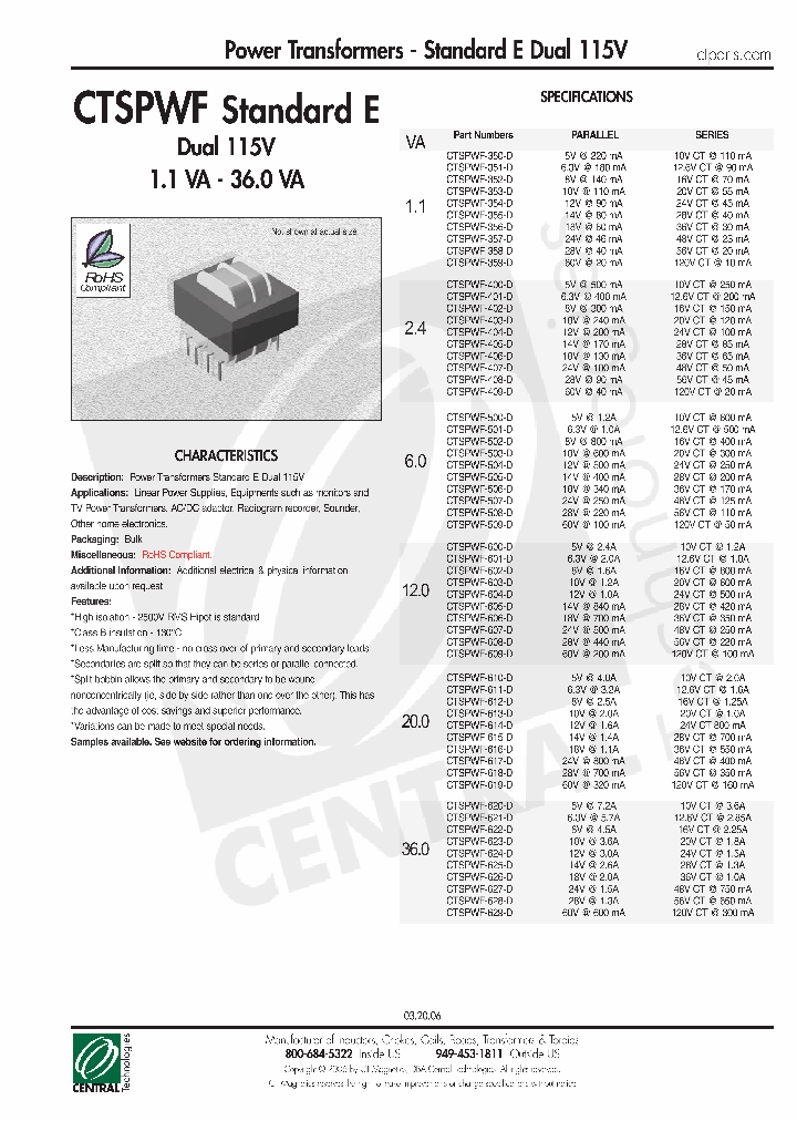 CTSPWF-613-D_4492969.PDF Datasheet