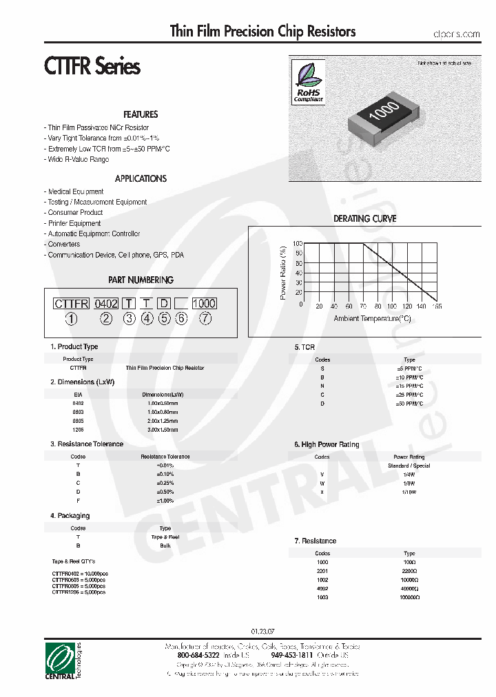 CTTFR0402BTSX1000_4464650.PDF Datasheet