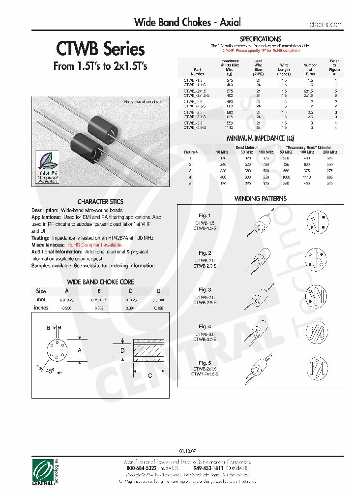 CTWBF-2X15_4492799.PDF Datasheet