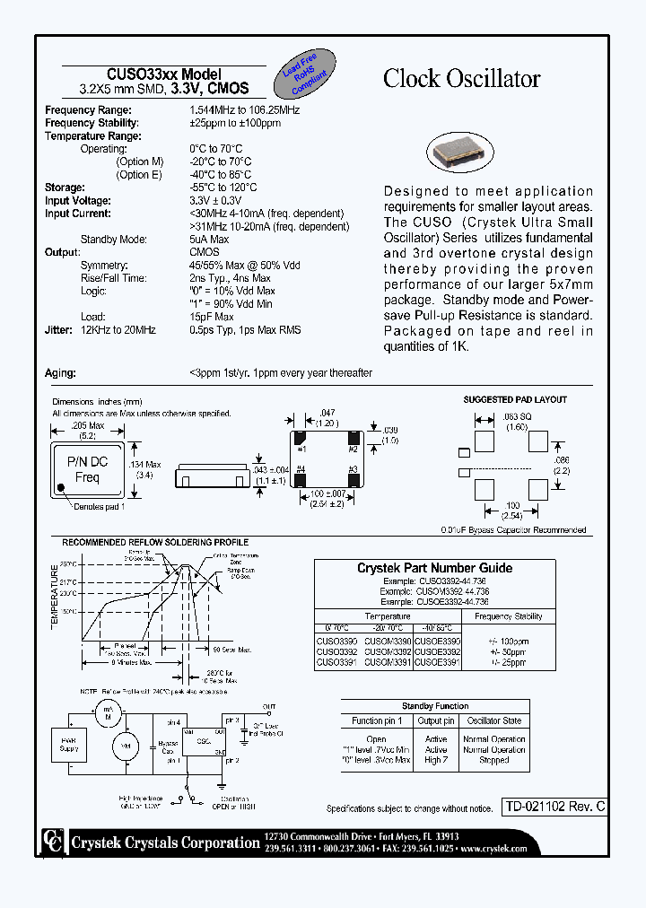CUSOE3390_4197951.PDF Datasheet