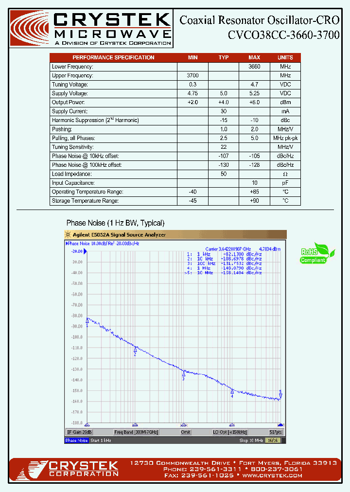 CVCO38CC-3660-3700_4325732.PDF Datasheet