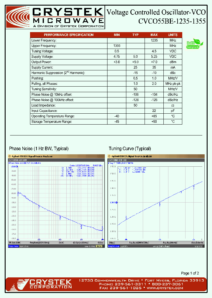 CVCO55BE-1235-1355_4172941.PDF Datasheet