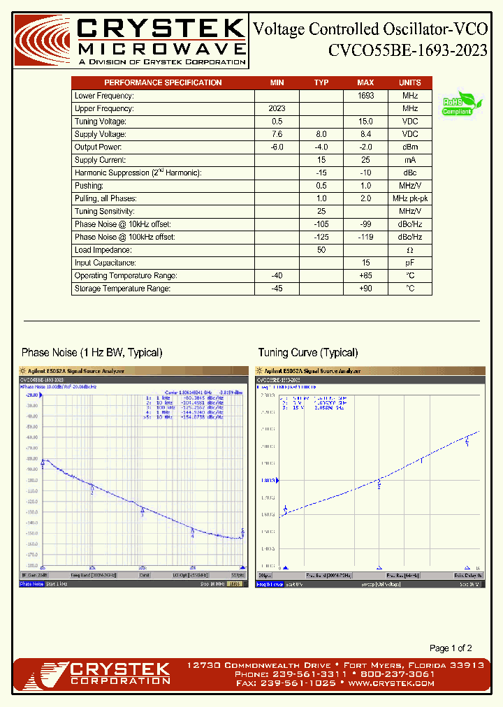 CVCO55BE-1693-2023_4172508.PDF Datasheet
