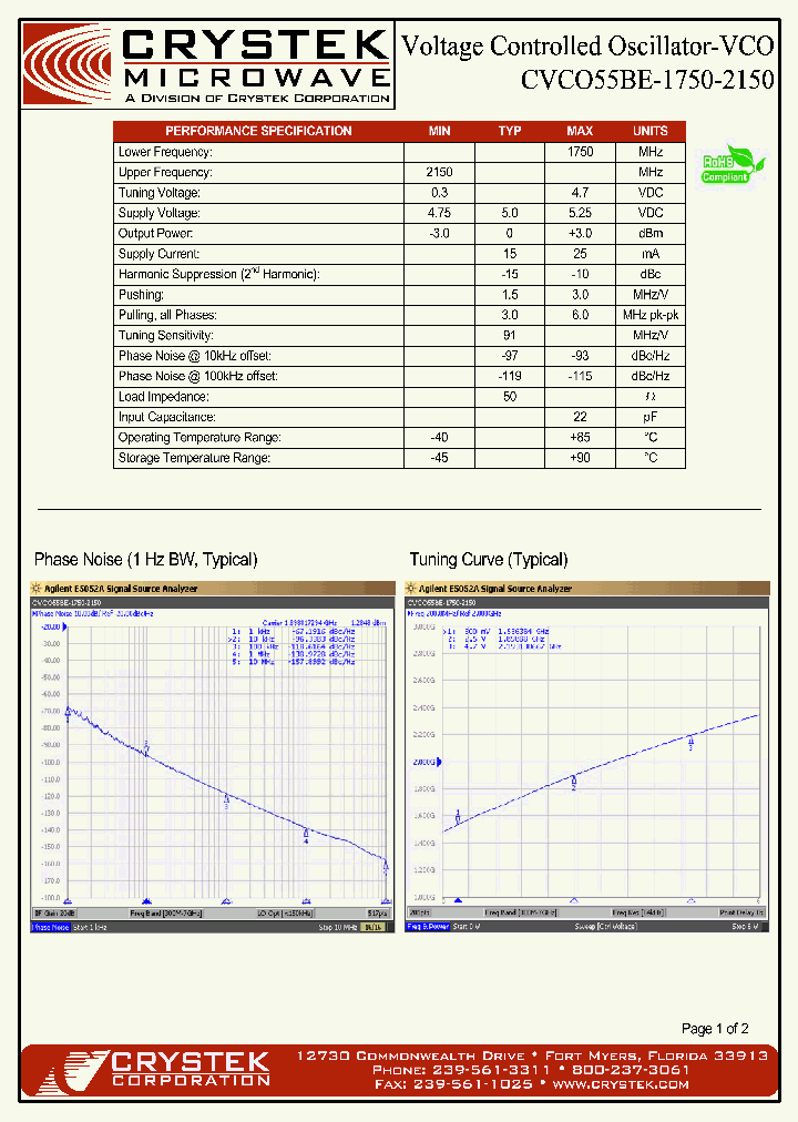 CVCO55BE-1750-2150_4445233.PDF Datasheet