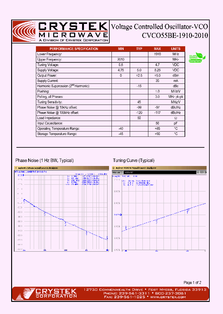 CVCO55BE-1910-2010_4166973.PDF Datasheet
