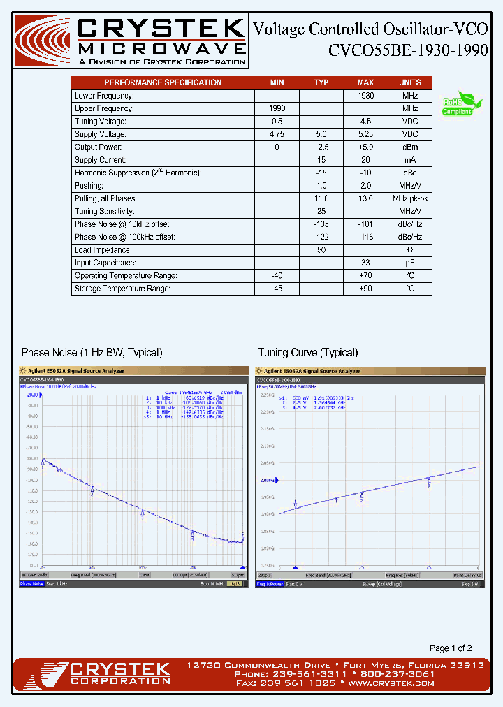 CVCO55BE-1930-1990_4362351.PDF Datasheet