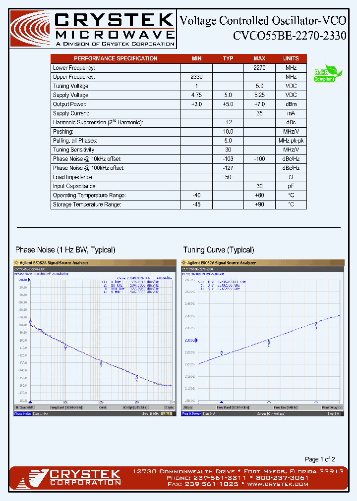 CVCO55BE-2270-2330_4336884.PDF Datasheet