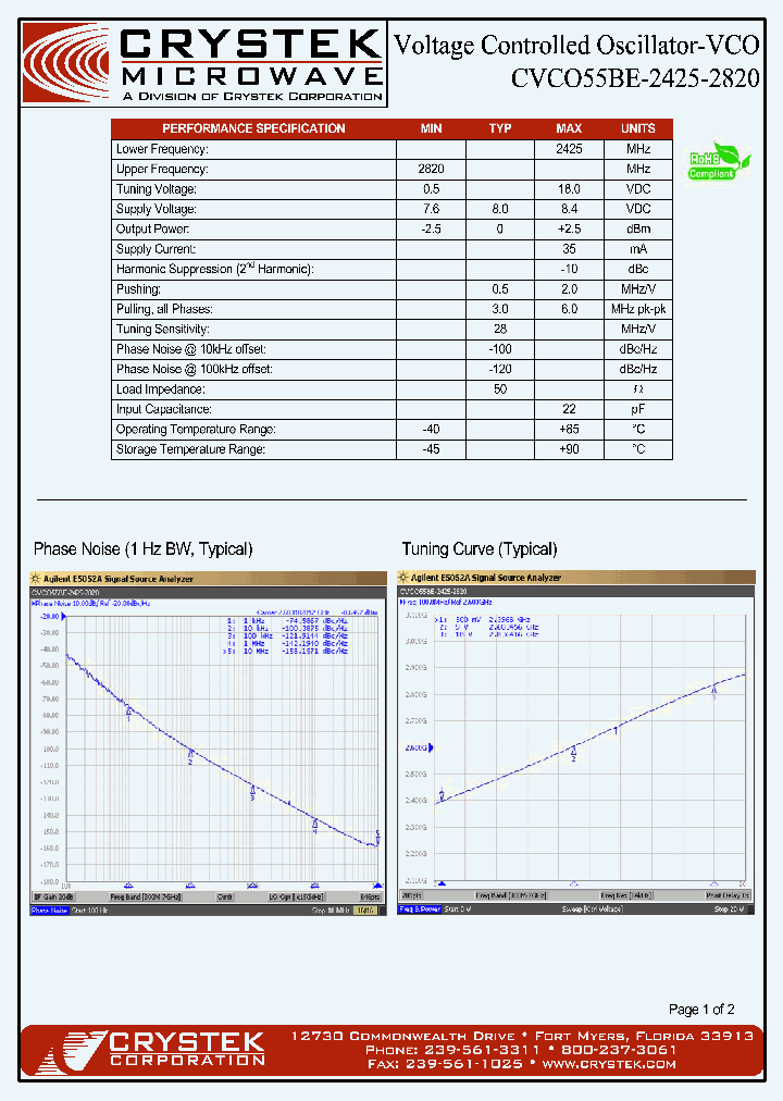 CVCO55BE-2425-2820_4345344.PDF Datasheet