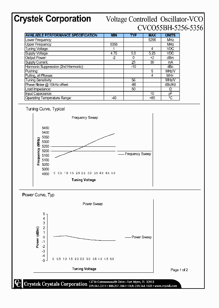 CVCO55BH-5256-5356_4171177.PDF Datasheet