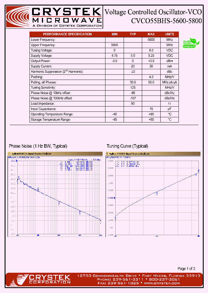 CVCO55BHS-5600-5800_4284389.PDF Datasheet