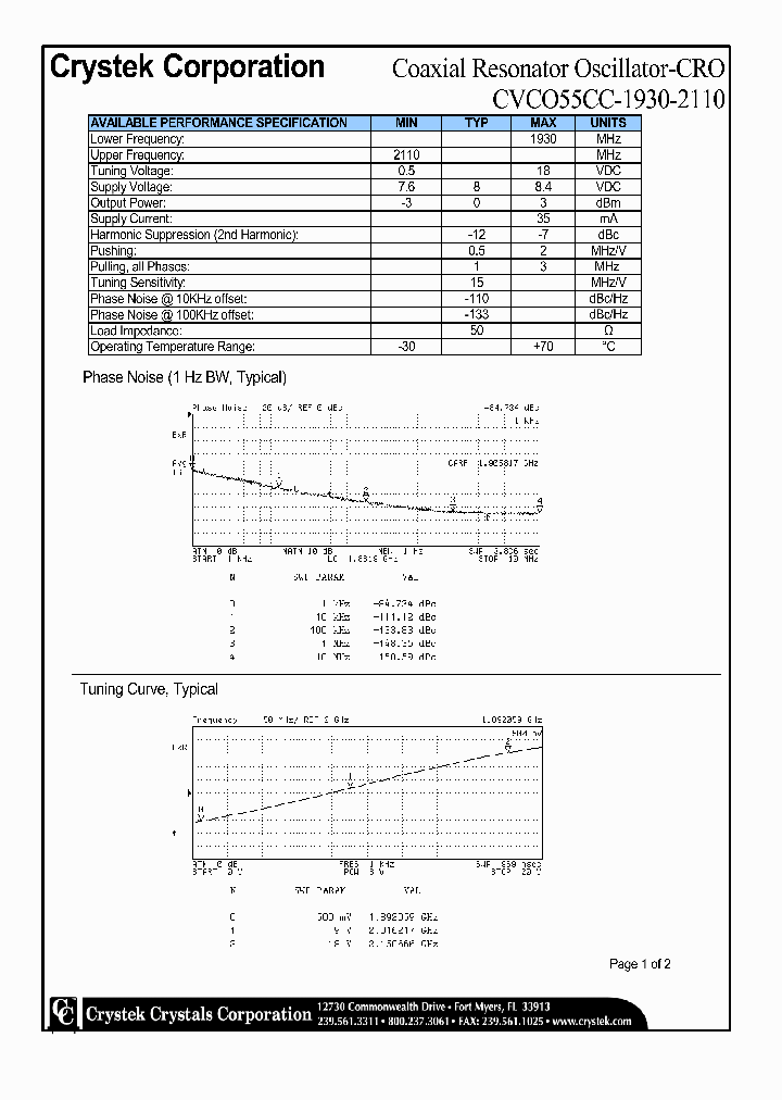 CVCO55CC-1930-2110_4186207.PDF Datasheet