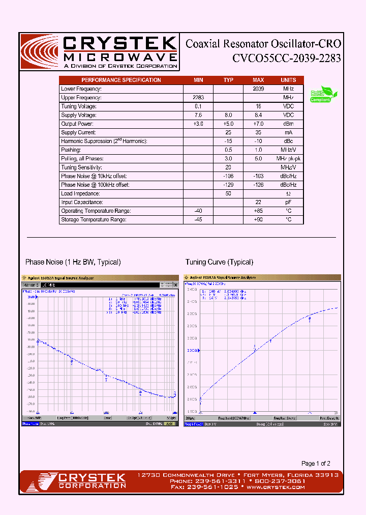 CVCO55CC-2039-2283_4917711.PDF Datasheet
