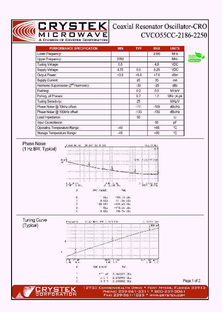 CVCO55CC-2186-2250_4735414.PDF Datasheet