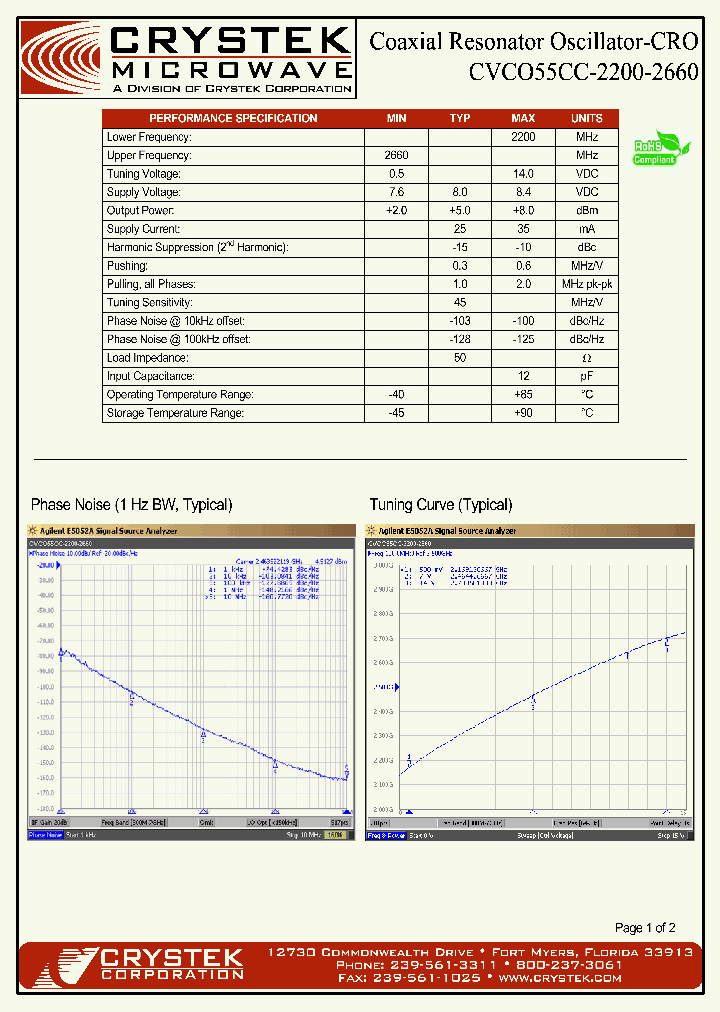 CVCO55CC-2200-2660_4236977.PDF Datasheet