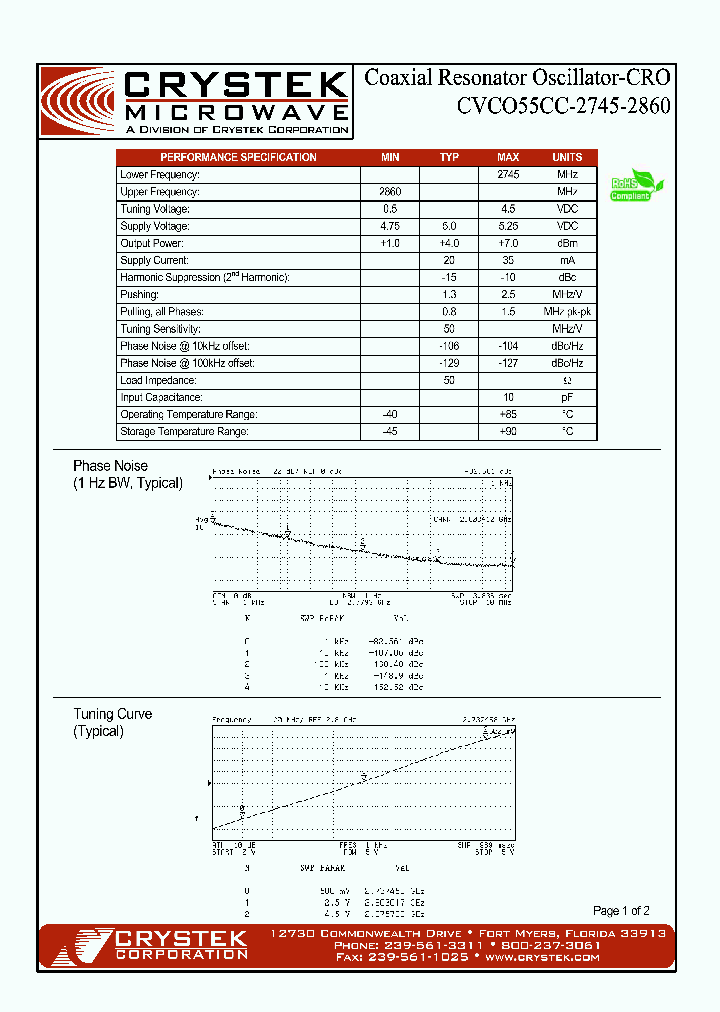 CVCO55CC-2745-2860_4291243.PDF Datasheet