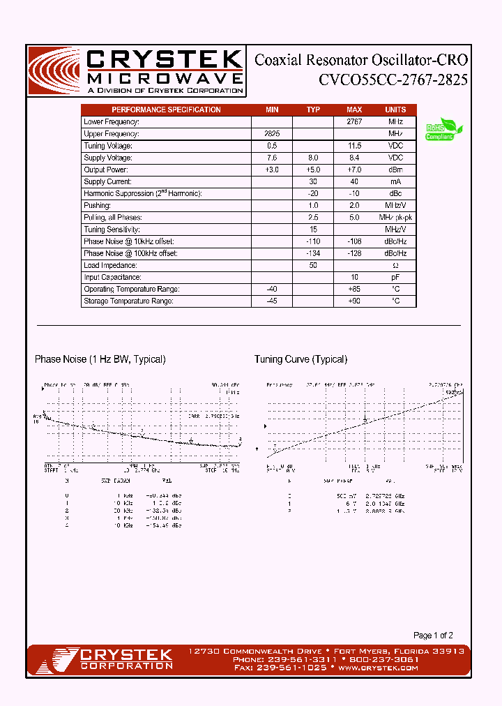 CVCO55CC-2767-2825_4214412.PDF Datasheet