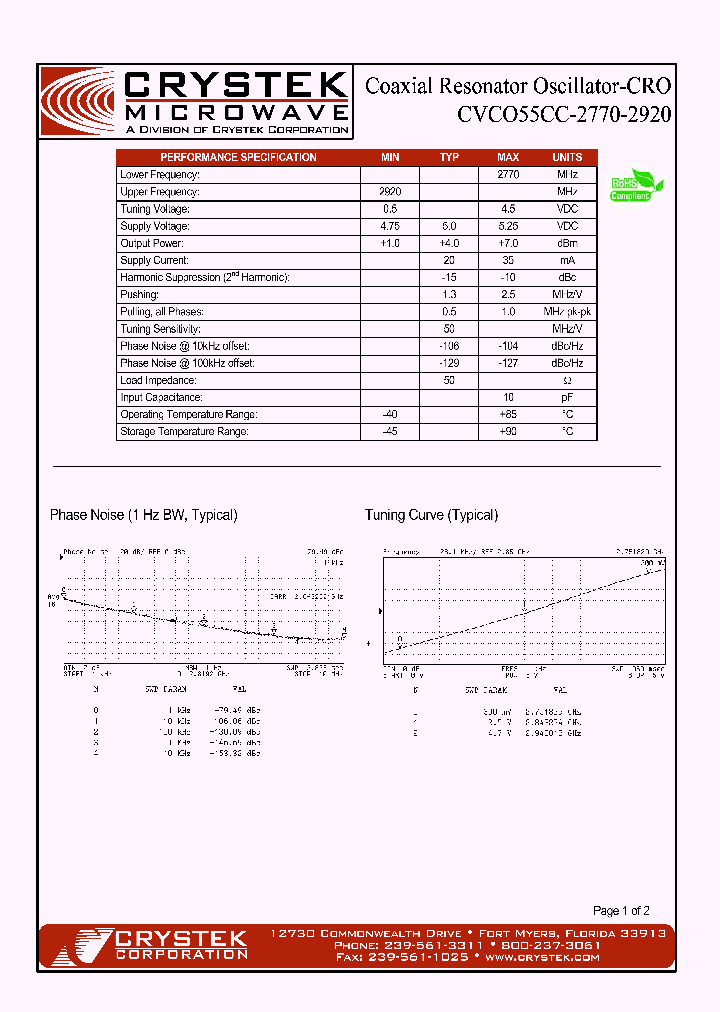 CVCO55CC-2770-2920_4204968.PDF Datasheet