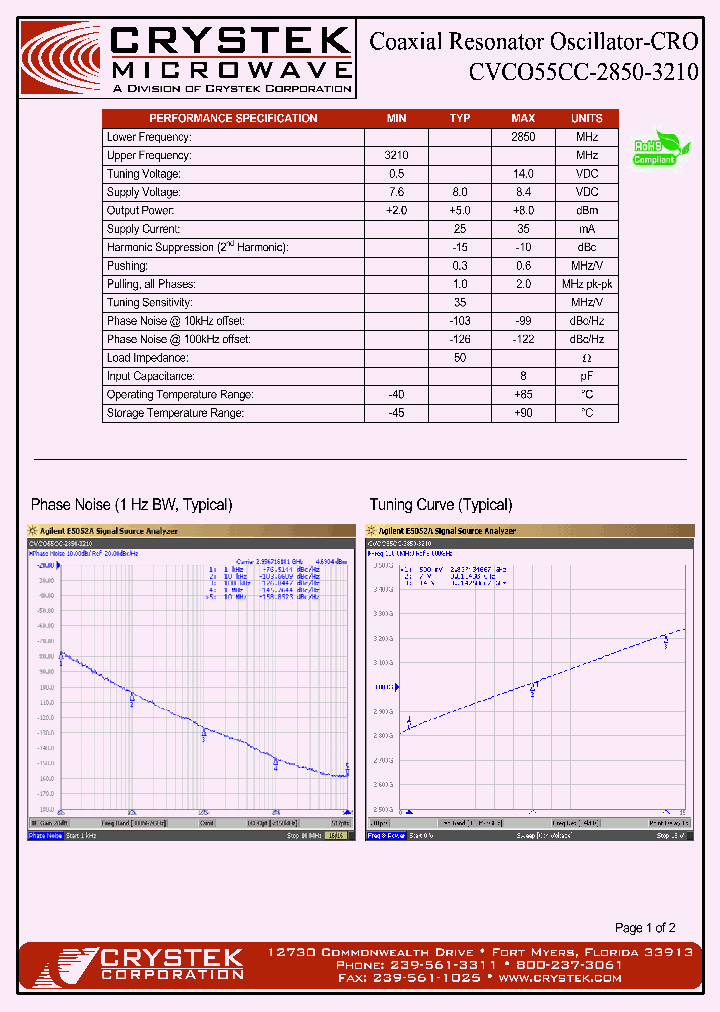 CVCO55CC-2850-3210_4208017.PDF Datasheet