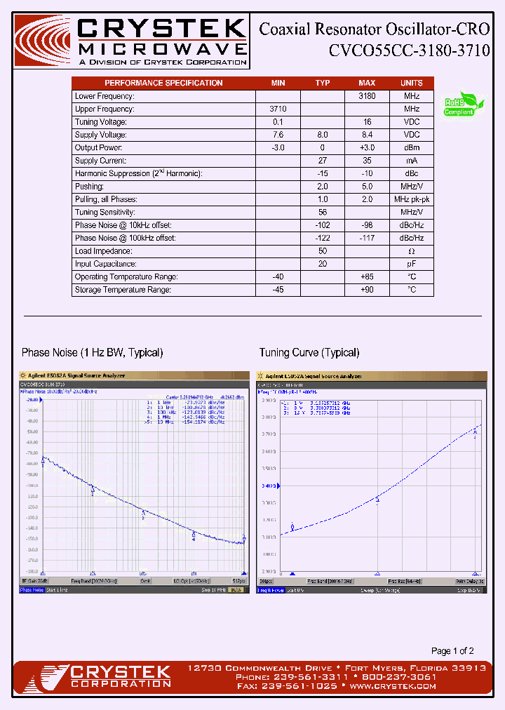 CVCO55CC-3180-3710_4879022.PDF Datasheet