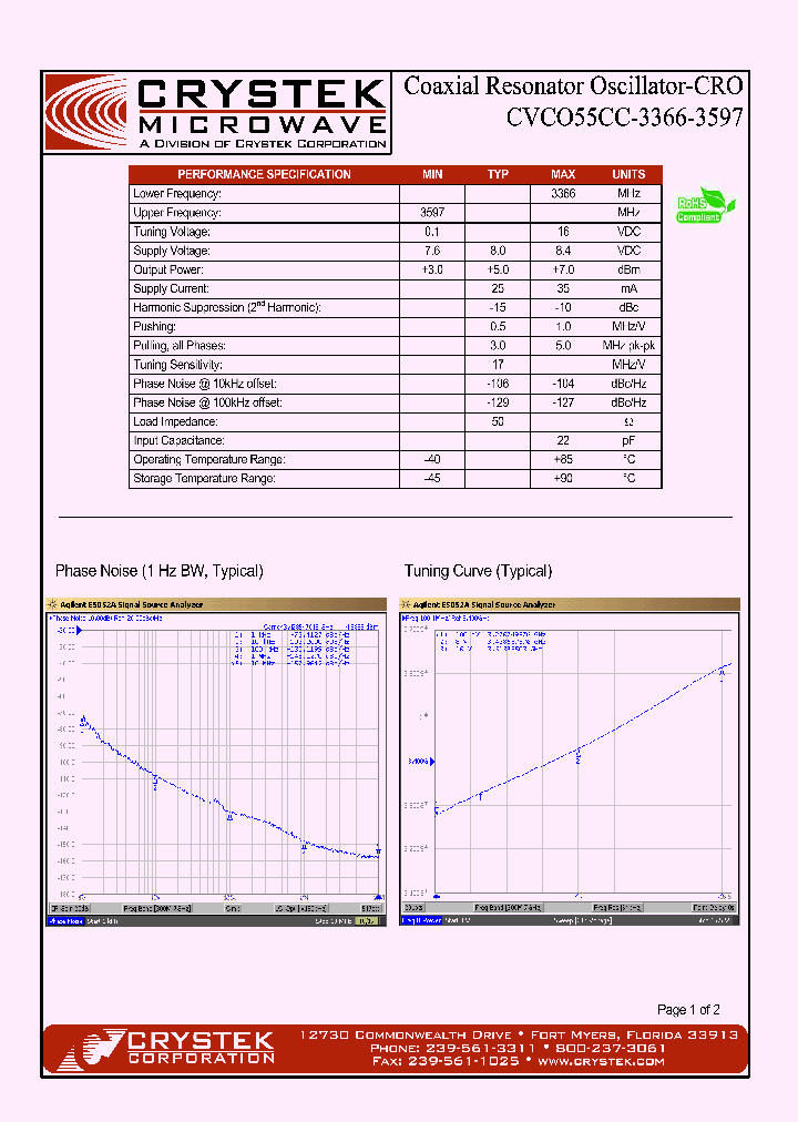 CVCO55CC-3366-3597_4370582.PDF Datasheet