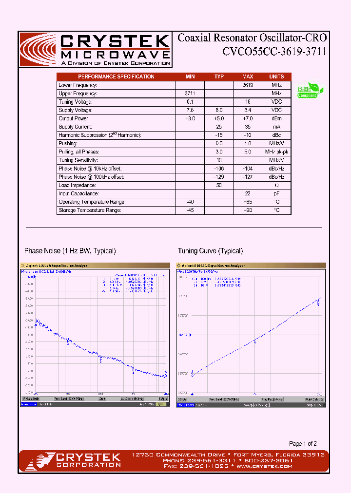 CVCO55CC-3619-3711_4739557.PDF Datasheet